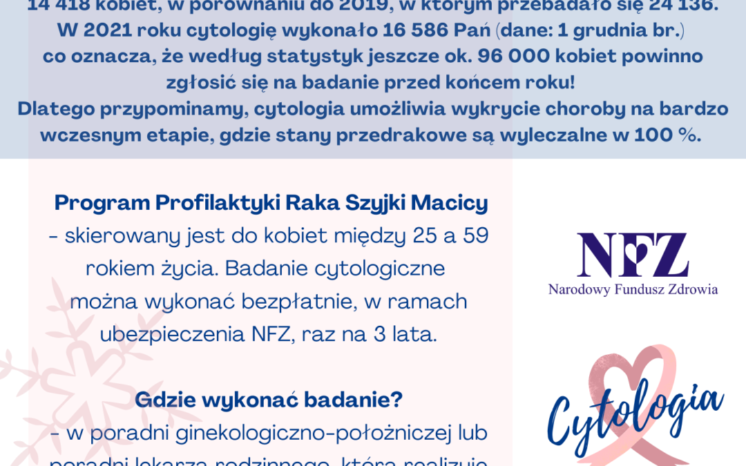 Podaruj sobie spokojne Święta – zrób cytologię!