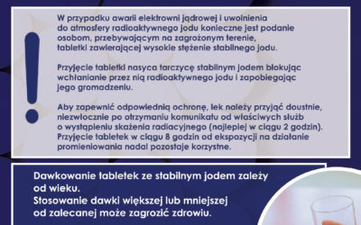 Profilaktyka jodowa – podstawowe informacje