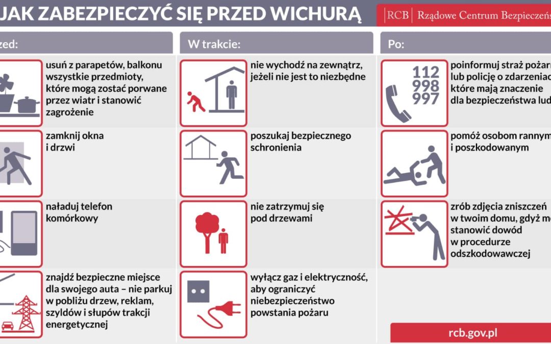 UWAGA‼️ Rządowe Centrum Bezpieczeństwa ostrzega przed silnym wiatrem